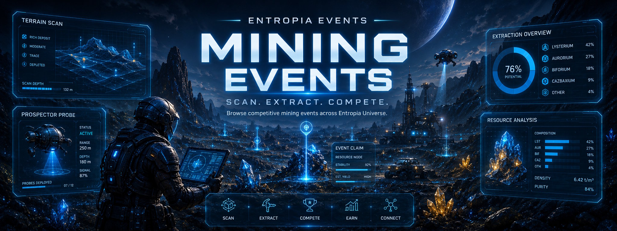 Entropia Events mining events banner
