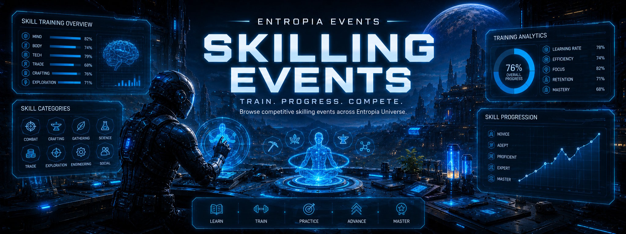 Entropia Events skilling events banner